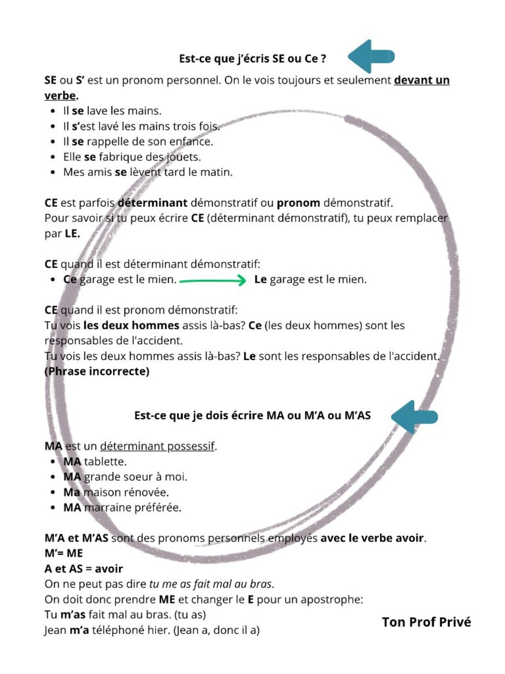 French / self learning - Picture 8 of 11